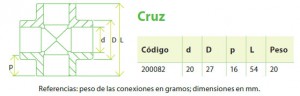 CRUZ