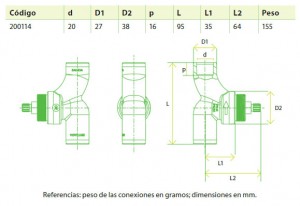 llave de empotrar para regadera