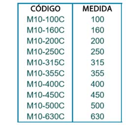 M10-100C
