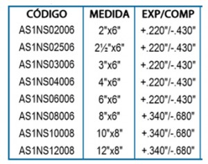 AS1NS02006