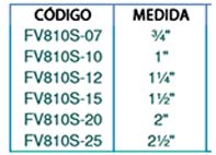 FV810S-07